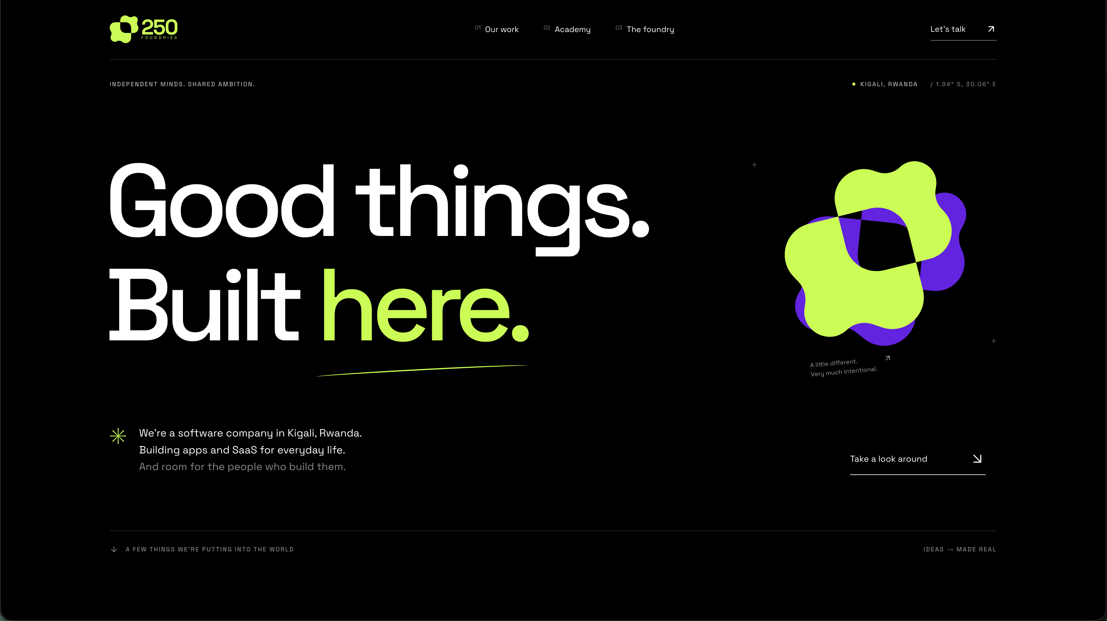 250Foundries website screenshot